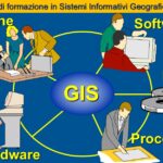 AL VIA il “Corso di formazione in Sistemi Informativi Geografici (GIS)”in FAD SINCRONA dal 26 GIUGNO AL 23 LUGLIO 2026