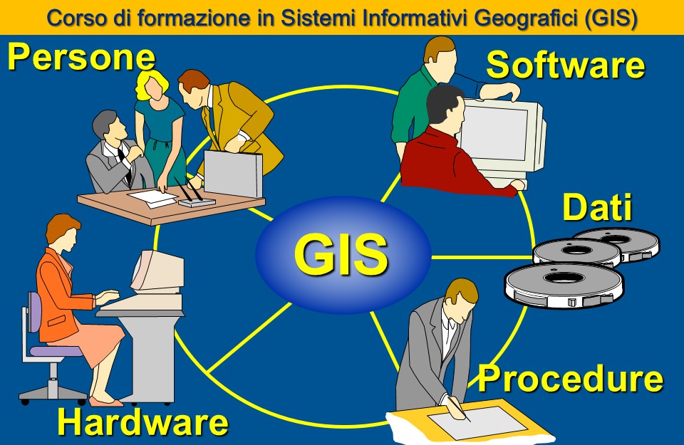 AL VIA il “Corso di formazione in Sistemi Informativi Geografici (GIS)”in FAD SINCRONA dal 26 GIUGNO AL 23 LUGLIO 2026